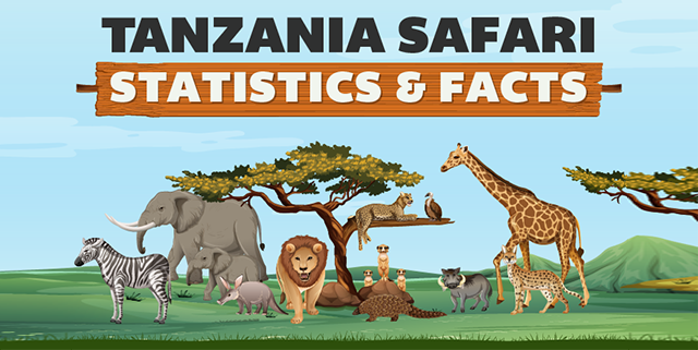 tanzania tourism statistics 2022